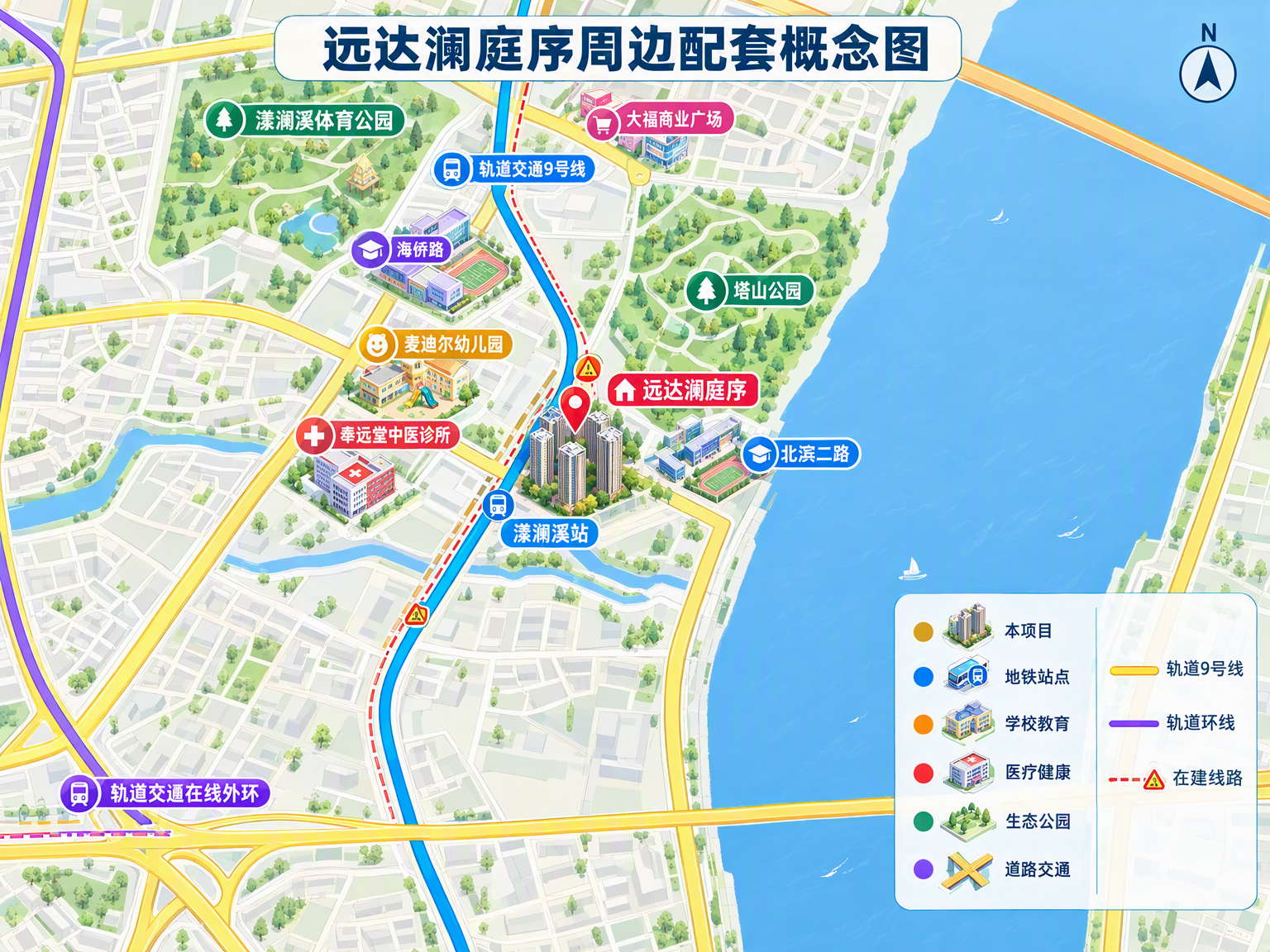 远达澜庭序周边配套概念图