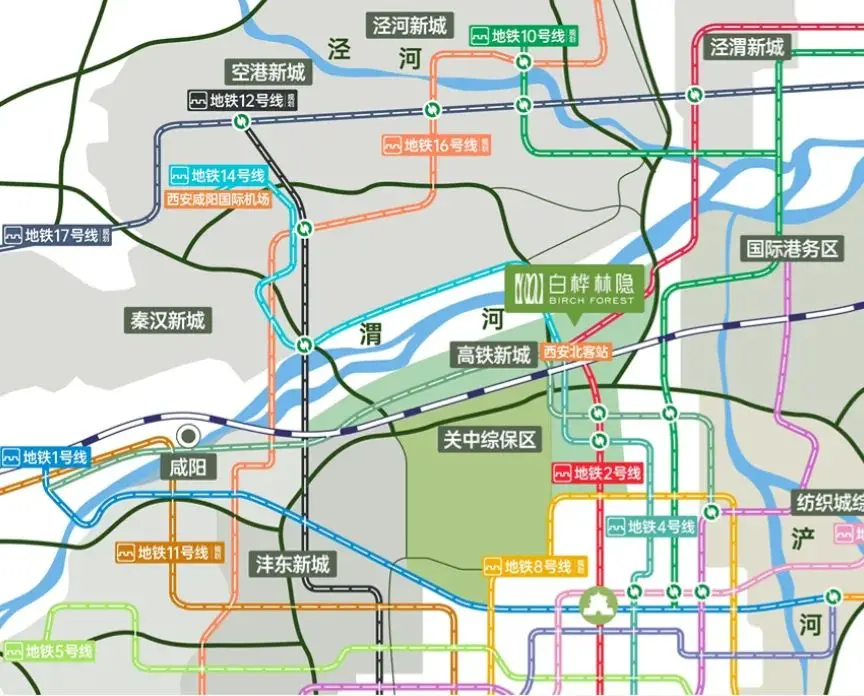 位置图