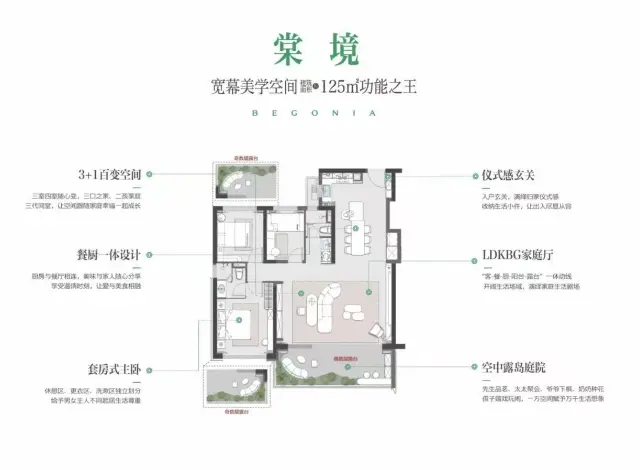 房型图-125㎡