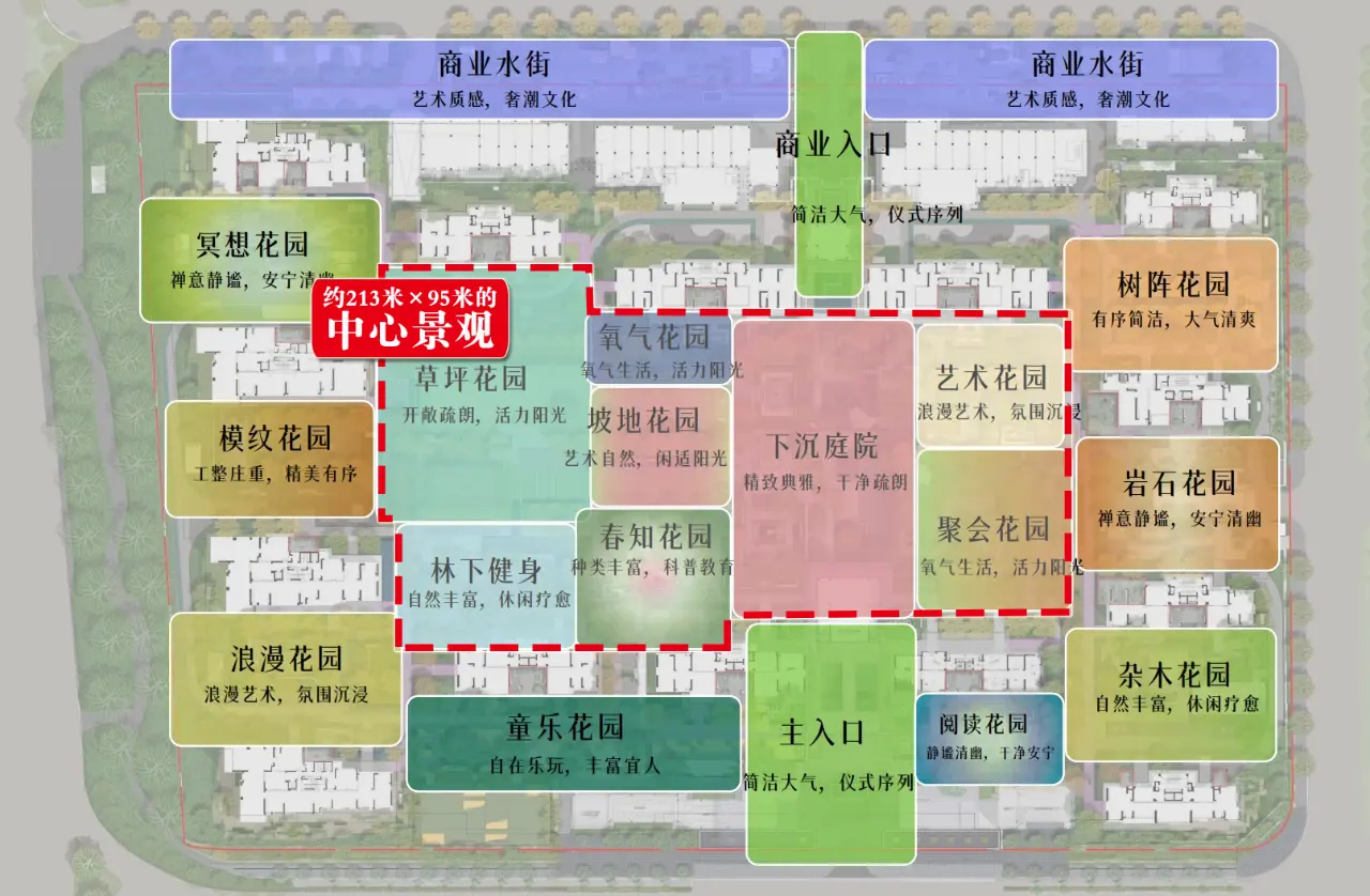 绿地规划图