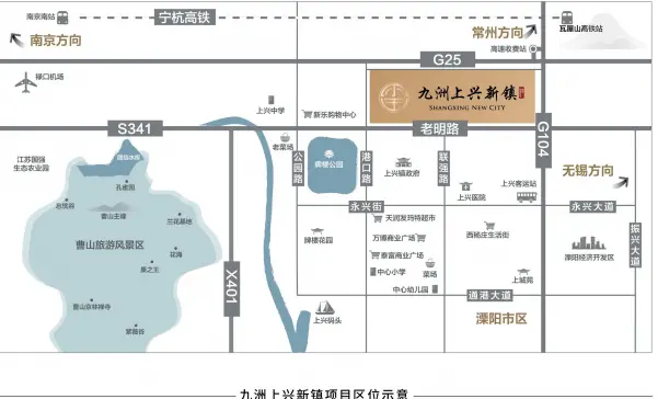位置图