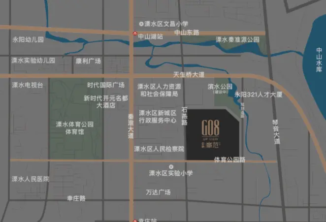 位置图