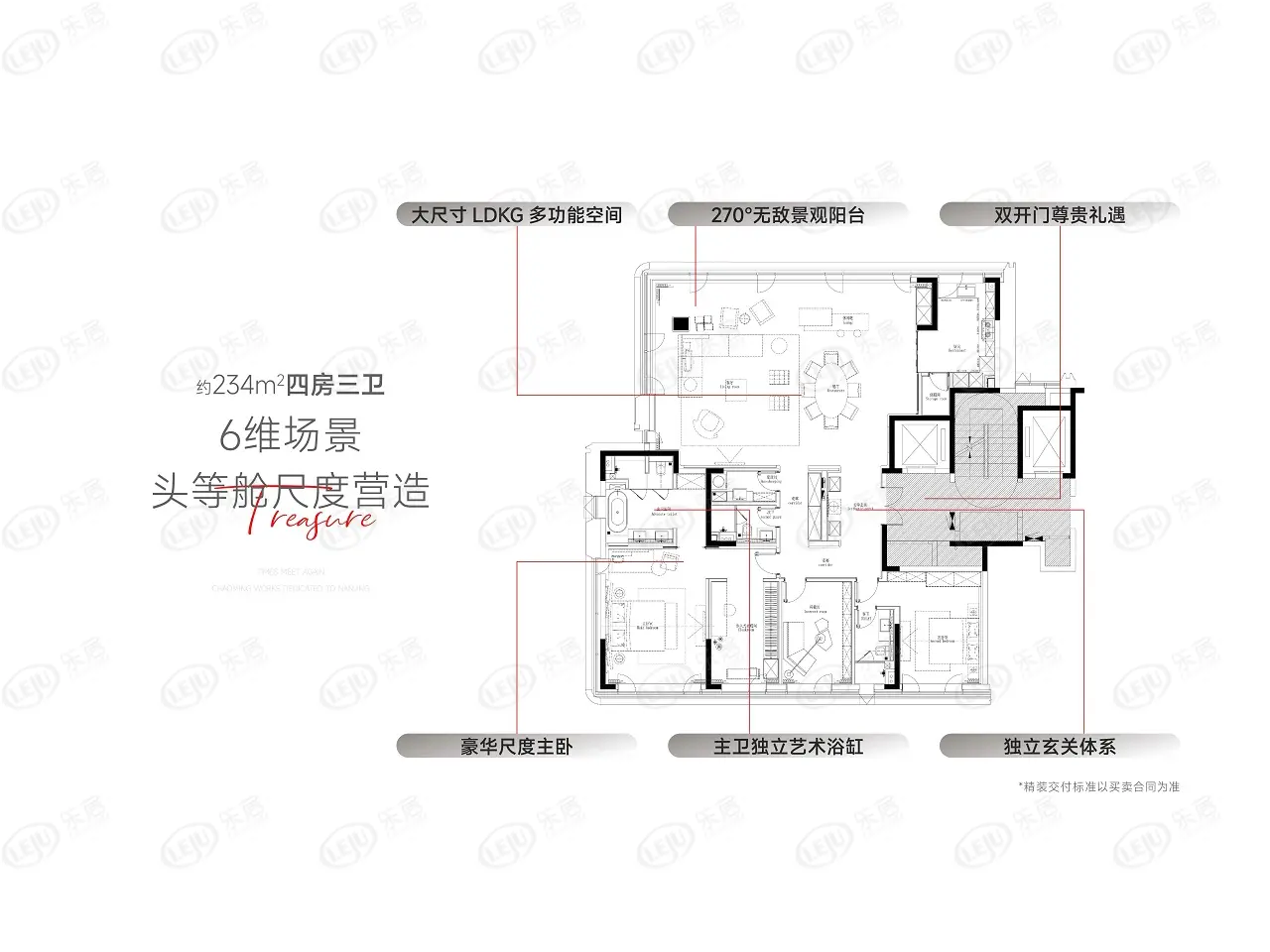 户型图 建面约234m2