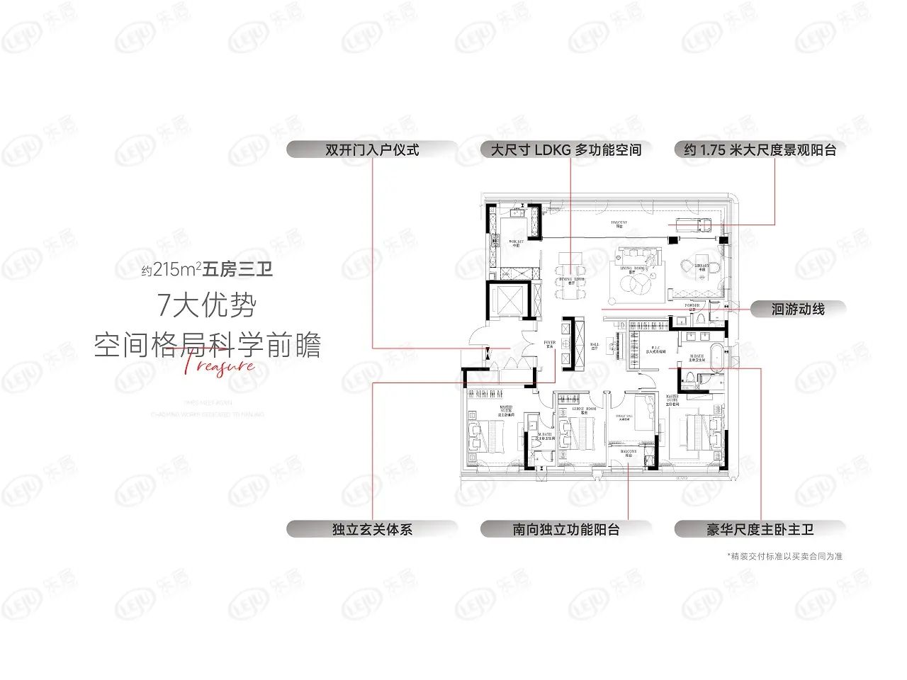 户型图 建面约215m2