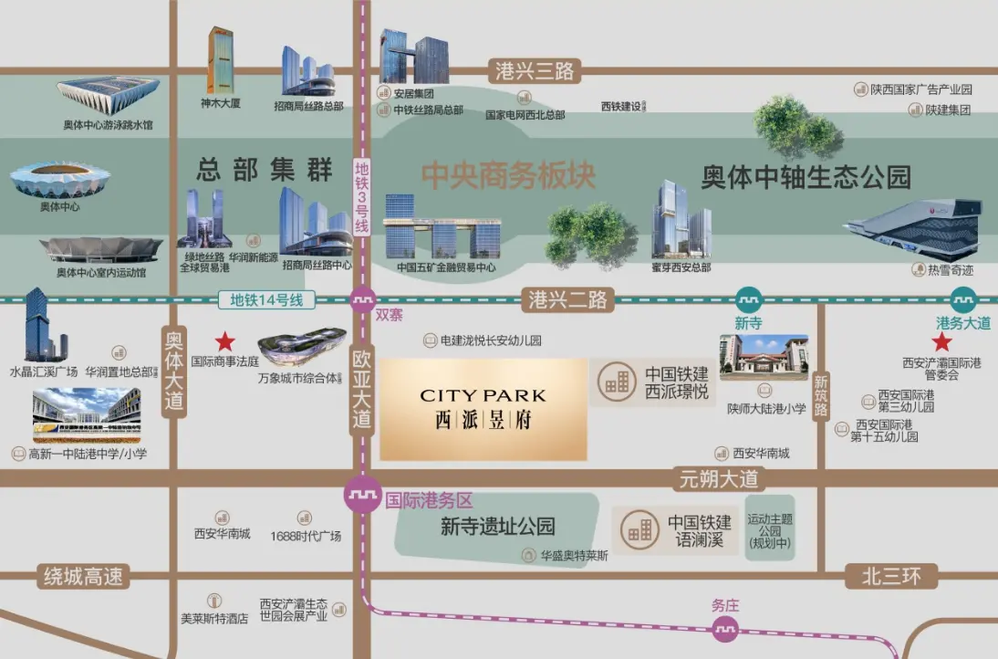 位置图