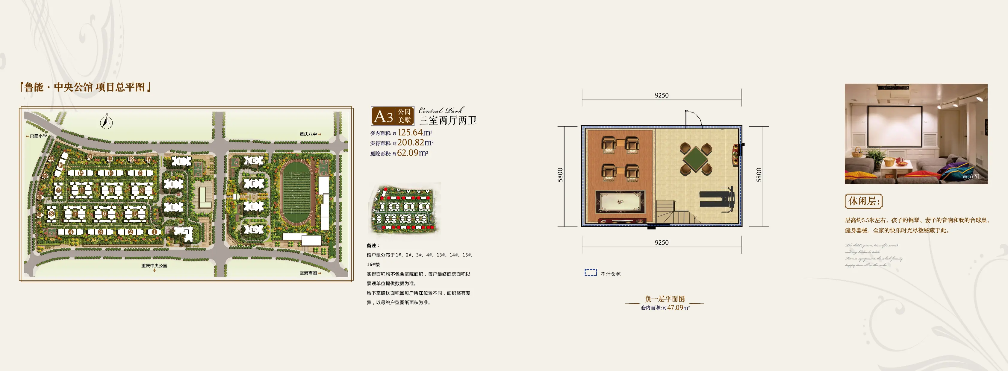 鲁能城别墅房型图