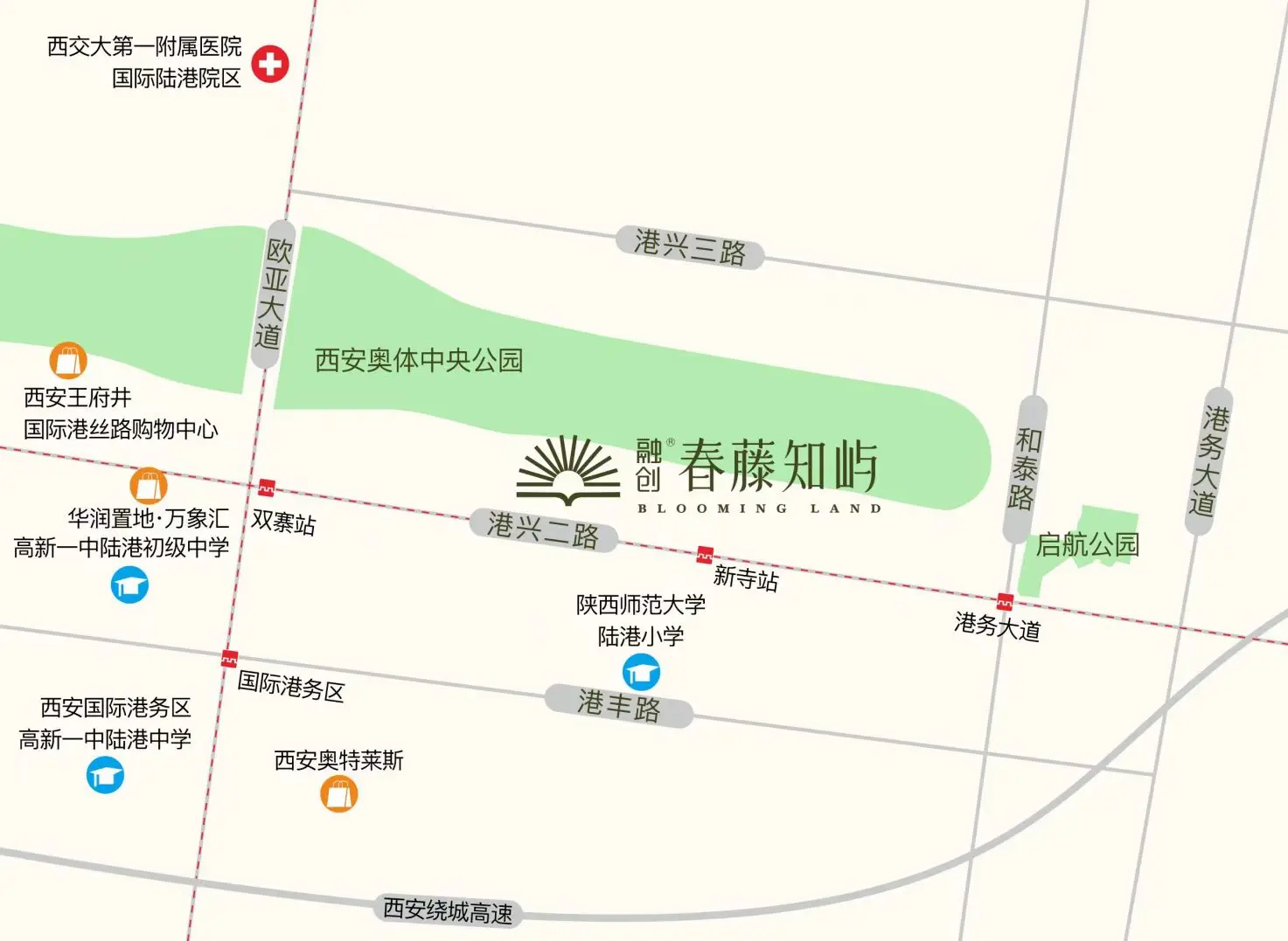 位置图