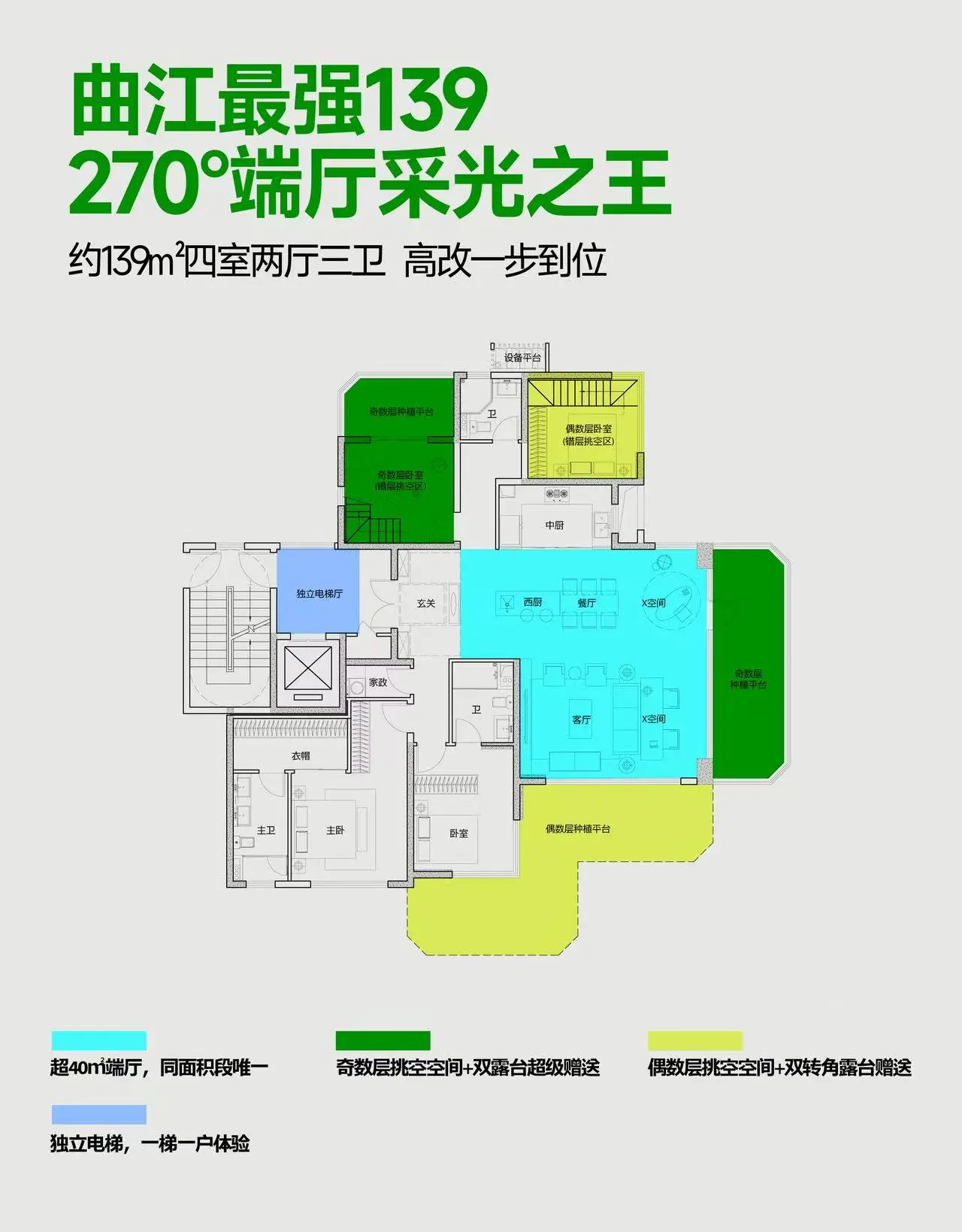 中铁阅筠府139㎡户型图