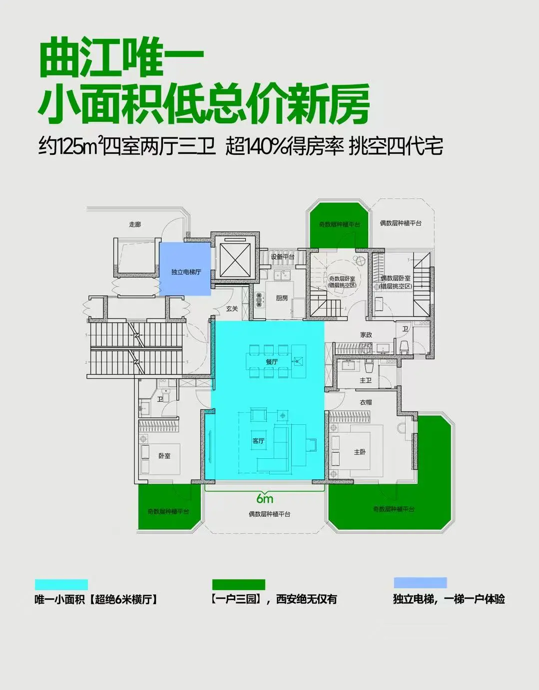 中铁阅筠府125㎡户型图